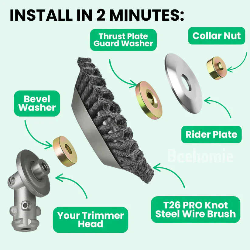TrimTitan™ Ultra-Durable Weed Cutter Head